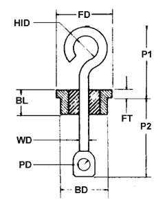 Single Lead Terminals