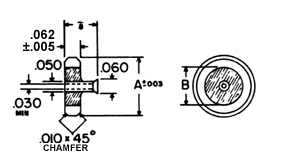 Capacitor End Seals CCF - 050 Series