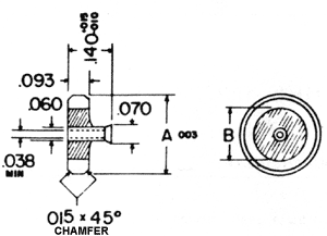 Capacitor End Seals CCF - 060 Series