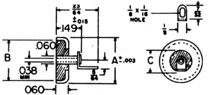 Capacitor End Seals CDL 1 - 060 Series