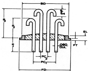 Multi Terminal Headers