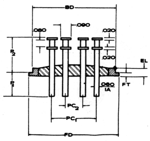 Multi Terminal Headers