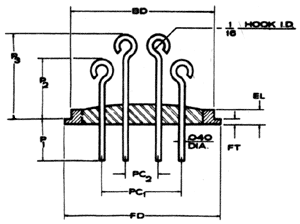 Multi Terminal Headers