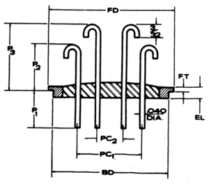 Multi Terminal Headers