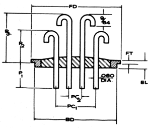 Multi Terminal Headers