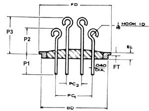 Multi Terminal Headers