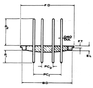 Multi Terminal Headers