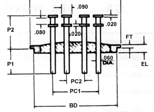 Multi Terminal Headers