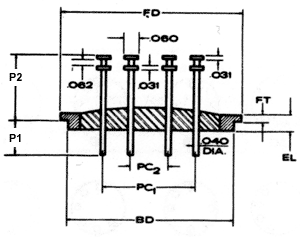 Multi Terminal Headers