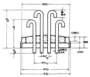 Multi Terminal Headers