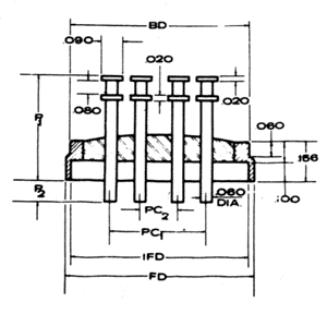 Multi Terminal Headers