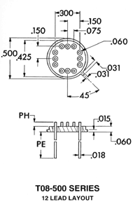 brazing services