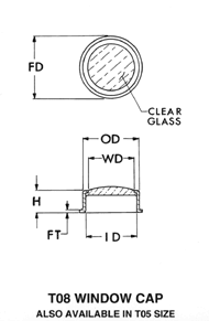 hermetically sealed connectors