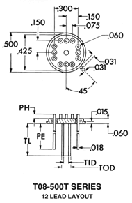 hermetically sealed connectors