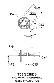 Micro Circuit Packages