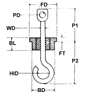 Single Lead Terminals