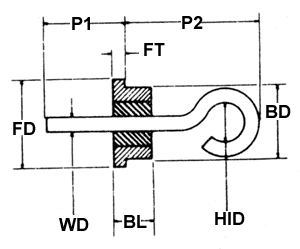 Single Lead Terminals