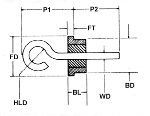 Single Lead Terminals