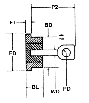 Single Lead Terminals